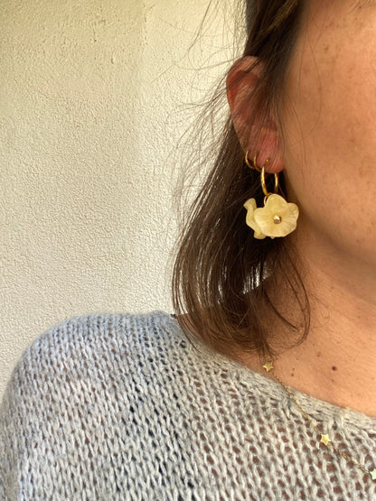 Petites créoles ⟩ ESME